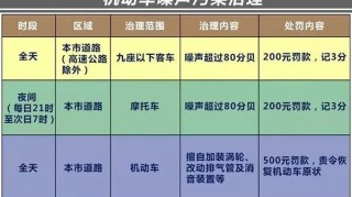 埃弗顿财务违规被扣分，英超公平性引争议  